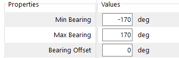 2. Property/Values