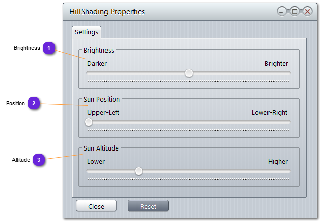 Hillshading