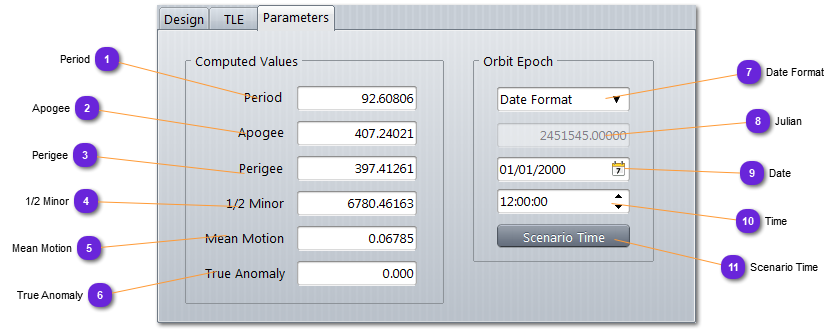 Parameters