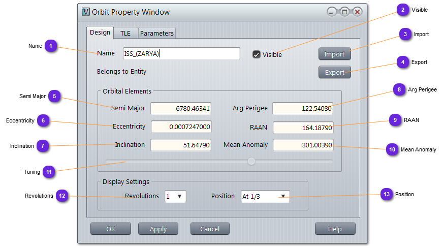 Orbit Properties