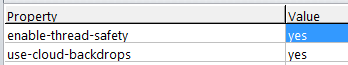 2. Parameters