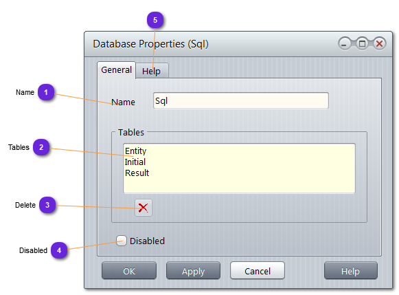 Schema