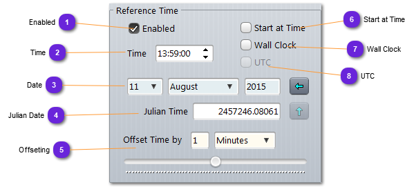 Reference Time