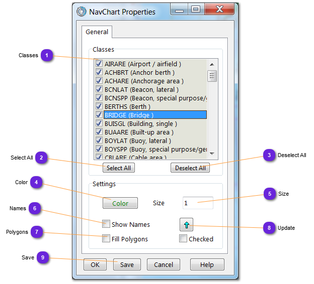 NavChart