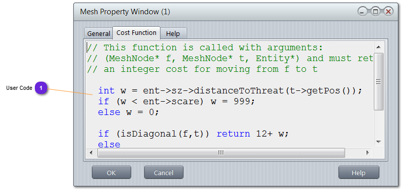 Cost Function
