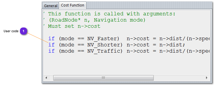 Cost Function