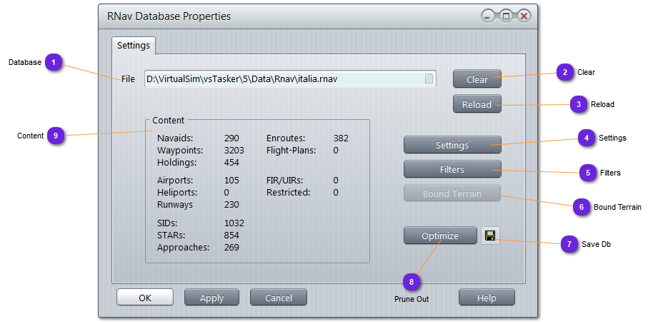 RNav Database