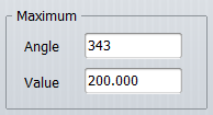 5. Maximum