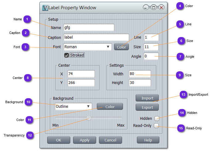 Properties
