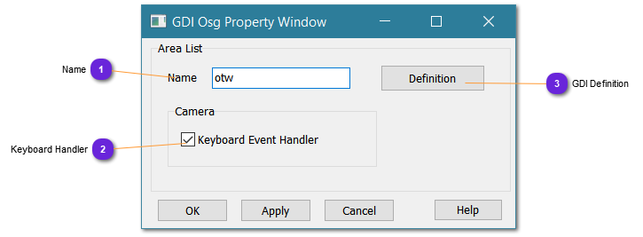 Properties