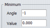 6. Minimum