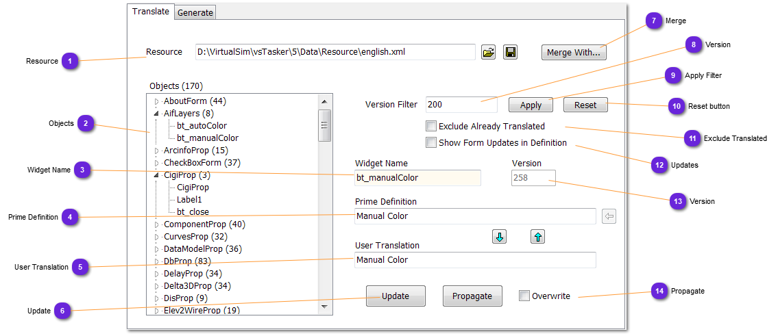 Translate Pane