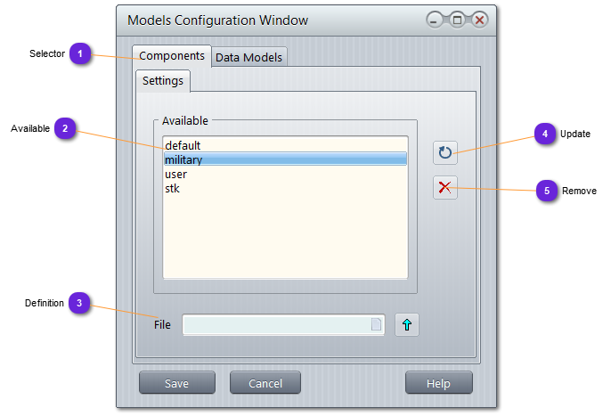 Model Configuration