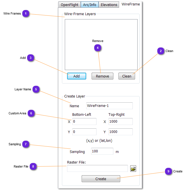 WireFrame